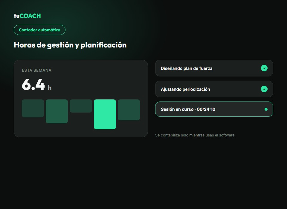Vista de ejemplo del contador automático de horas de gestión y planificación